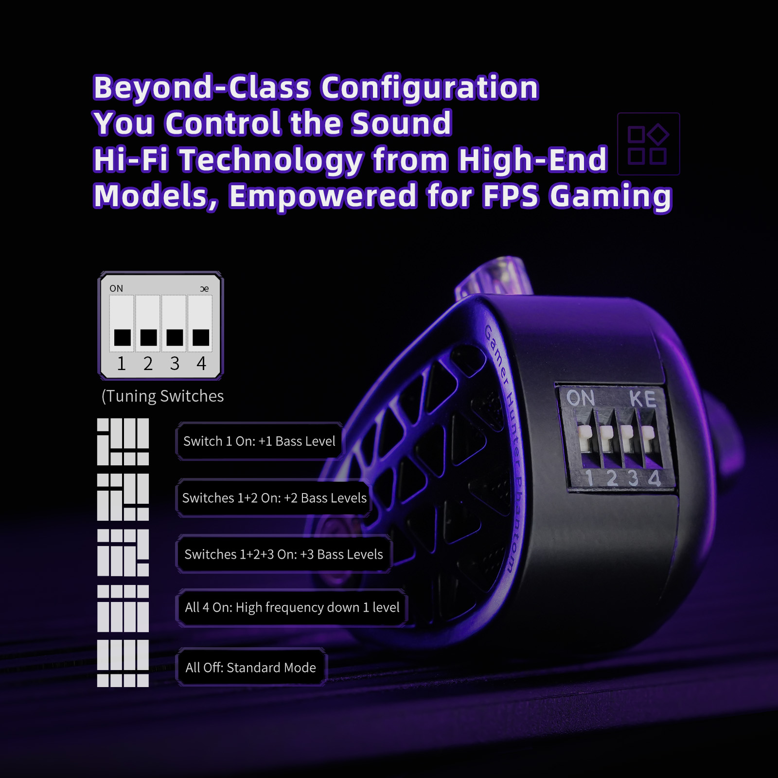 سماعات أذن KZ Phantom HiFi عال - مراجعة Pc Gaming Earphones وسعره