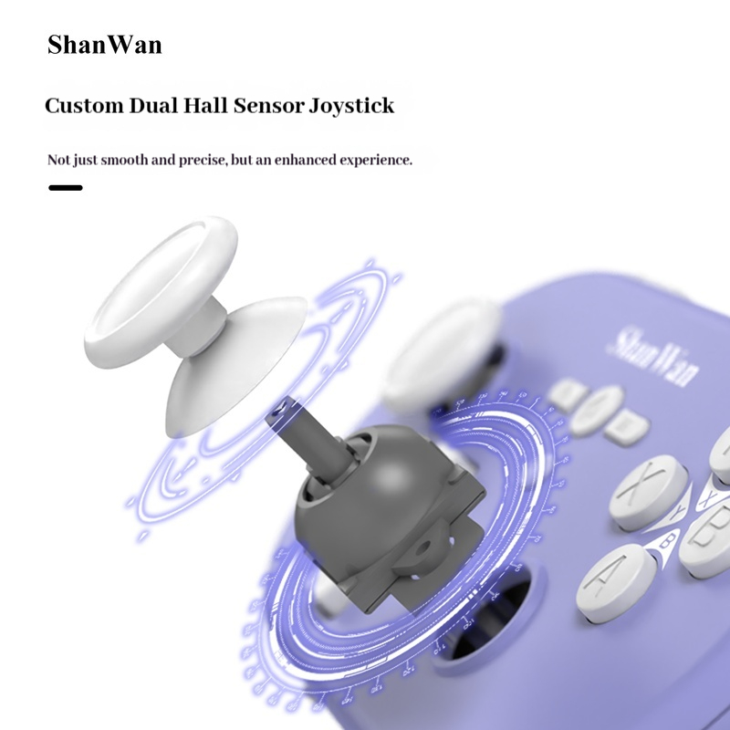 وحدة تحكم الألعاب المحمولة الص - مراجعة Pc Gaming Apple وسعره