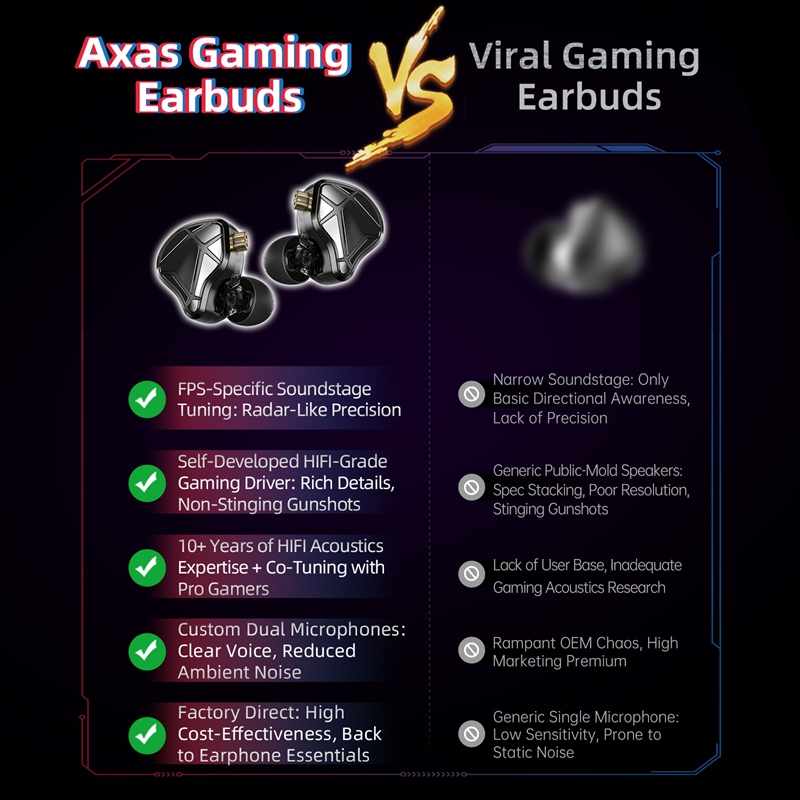    سماعات أذن KZ Axas FPS للأ - مراجعة Pc Gaming Earphones وسعره