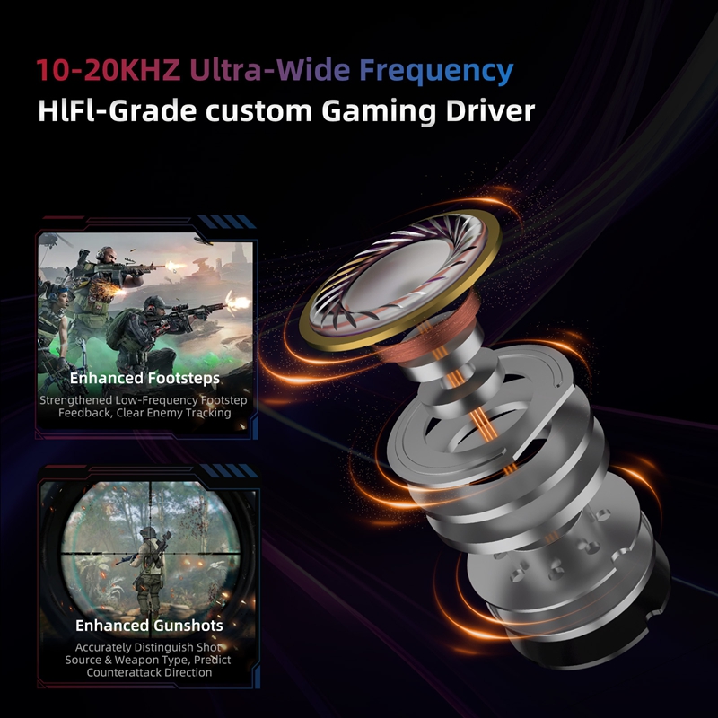    سماعات أذن KZ Axas FPS للأ - مراجعة Pc Gaming Earphones وسعره